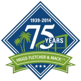 HFM-75th-Logo-160x160